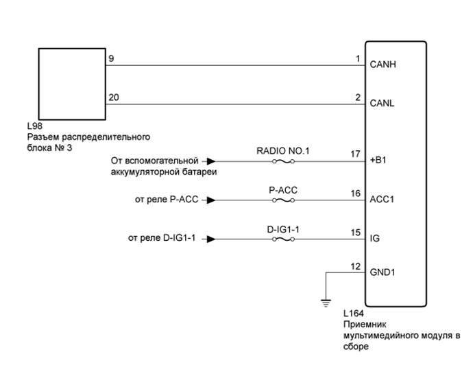 A01GWTWE53