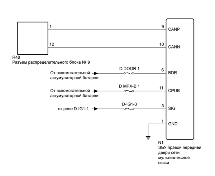 A01GWTWE56