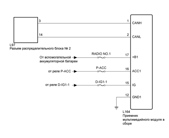 A01GWTWE59