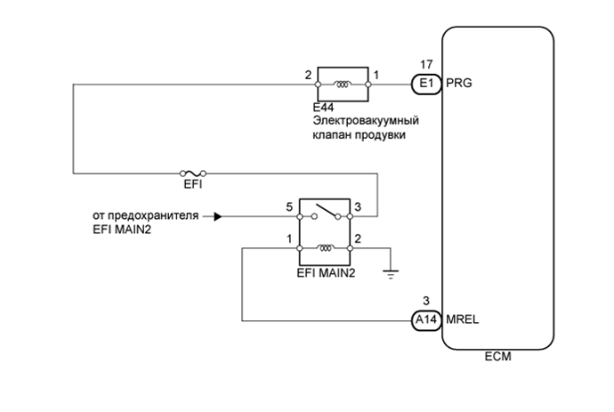 A01GWV7E01