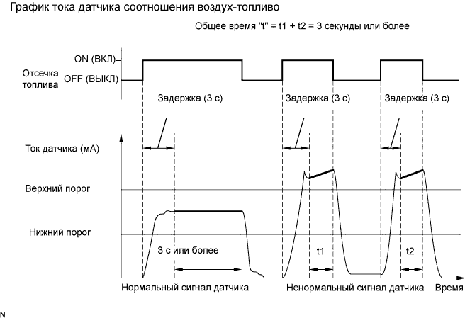 A01GWXZE10