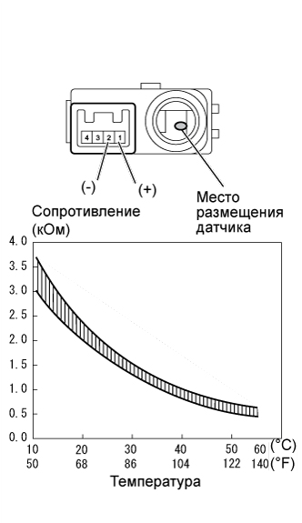 A01GWZLE06