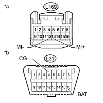 A01GX20E13