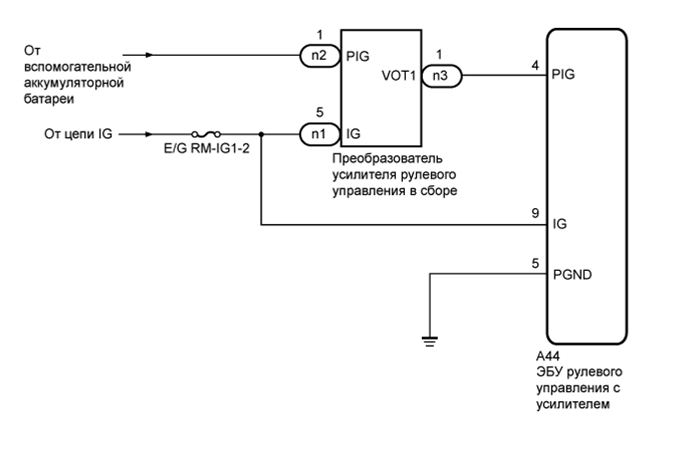 A01GX2OE01