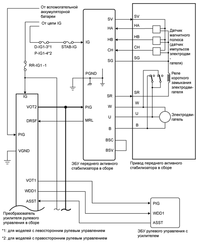 A01GX7GE01