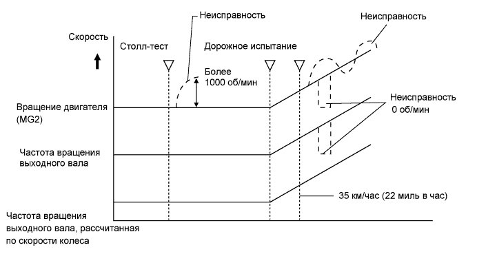 A01GXGAE03