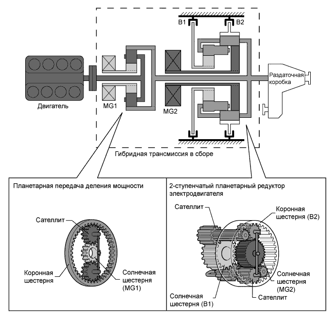 A01GXHPE01