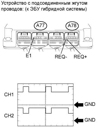 A01GXIIE02