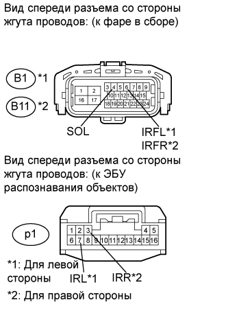 A01GXKLE05