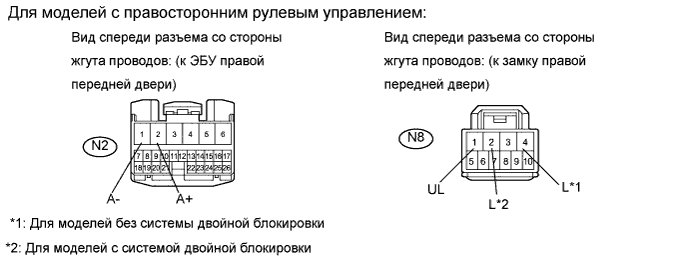 A01GXO5E30