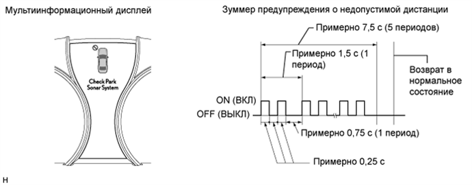 A01GXQZE01