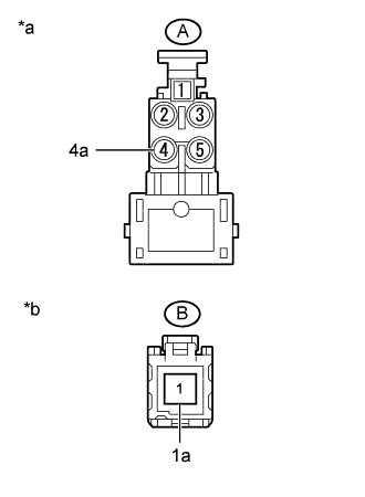 A01GXSSE01