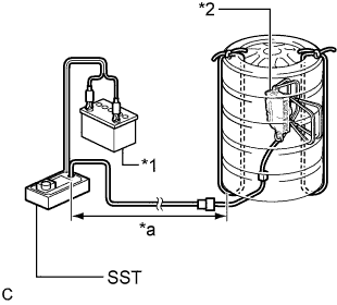 A01GXX2E14