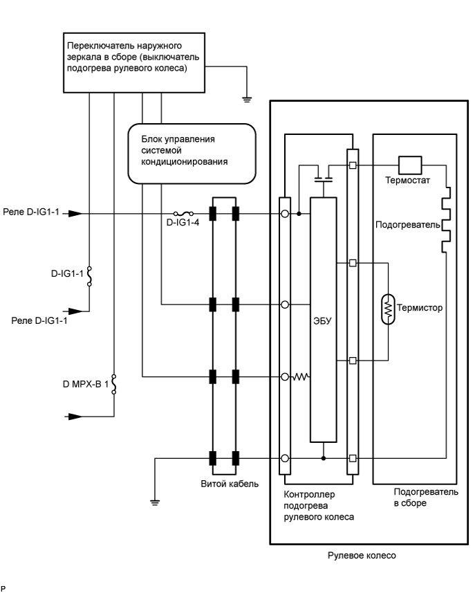 A01GXX6E02