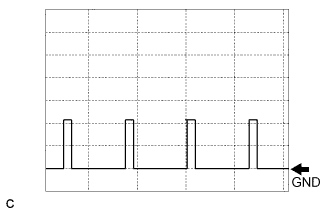 A01GYAFE01