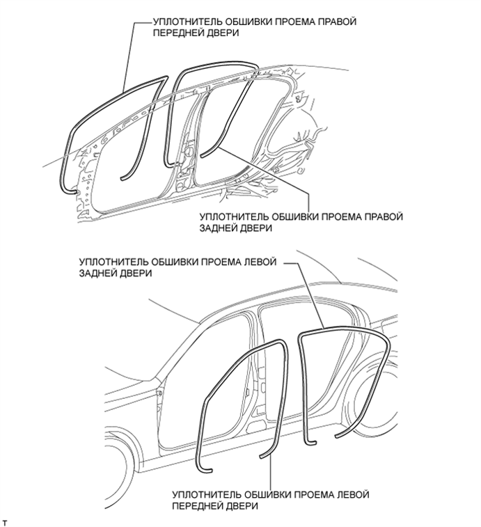 A01GYBUE01