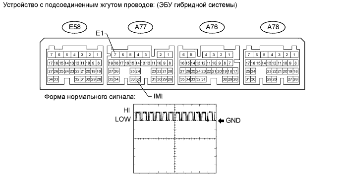 A01GYC3E02