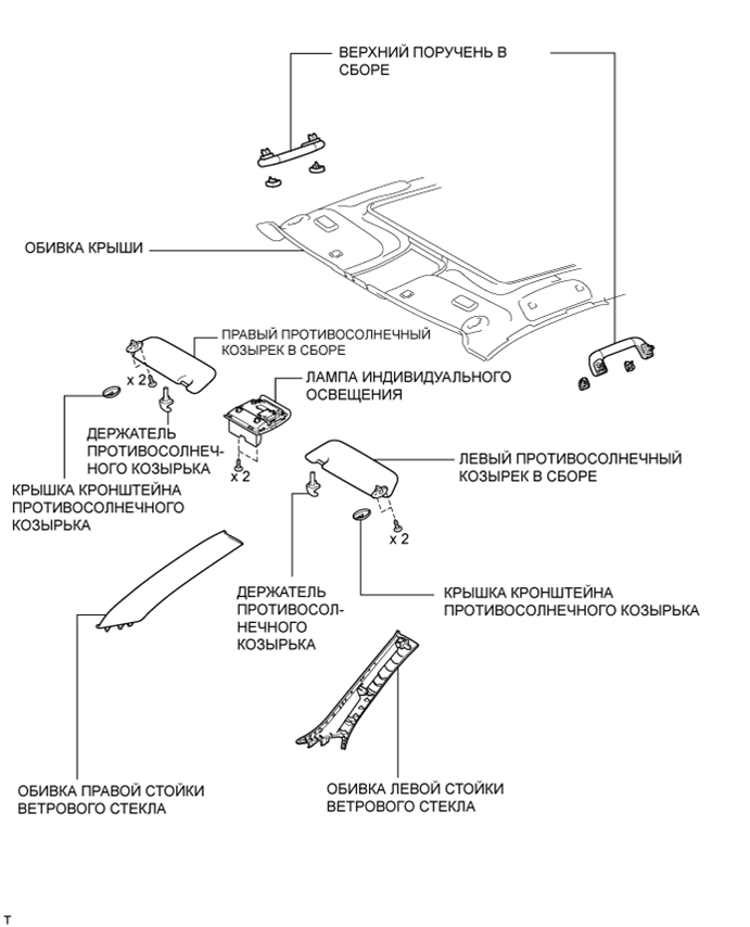 A01GYCDE01