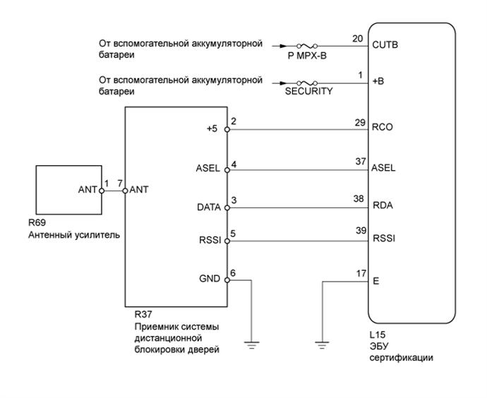 A01GYCGE06