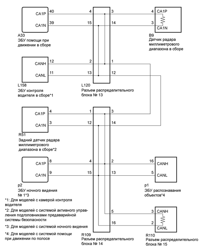 A01GYCTE03