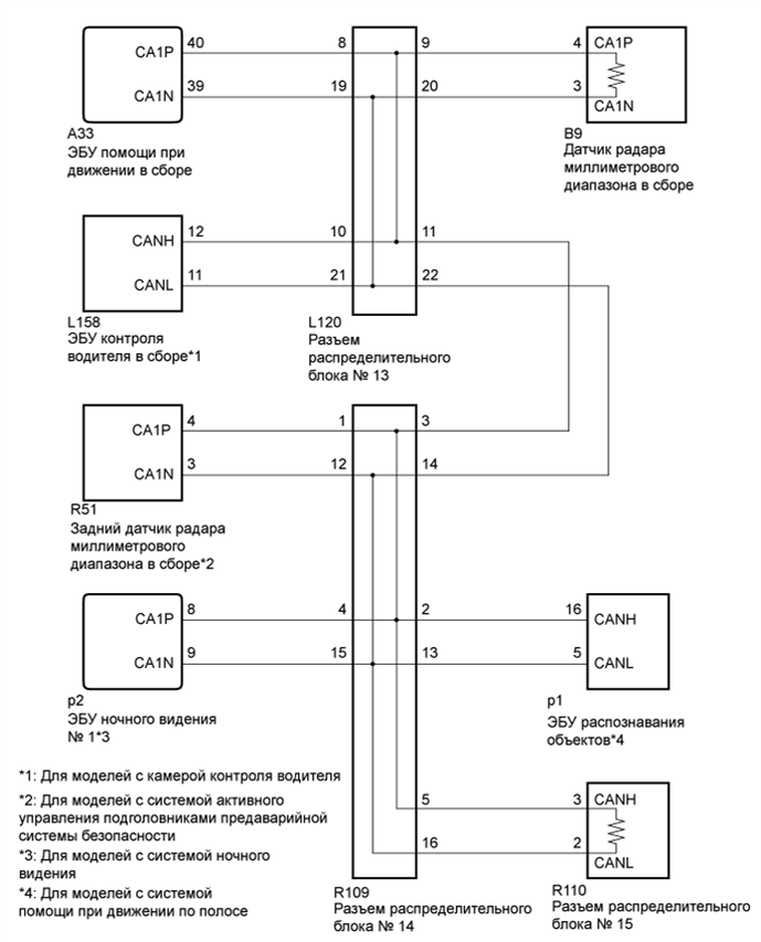 A01GYCTE04