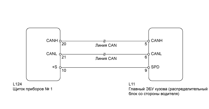 A01GYDBE15