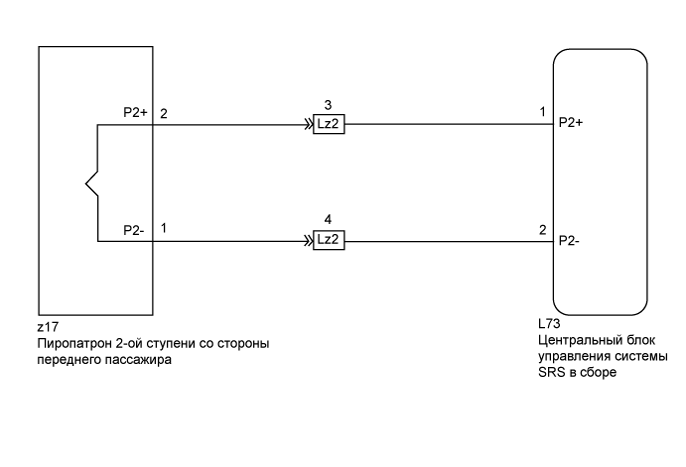 A01GYDSE08