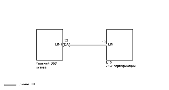 A01GYDYE01