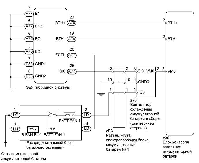 A01GYDZE01