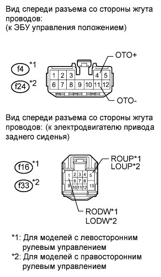 A01GYECE02