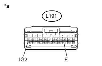 A01GYIPE02