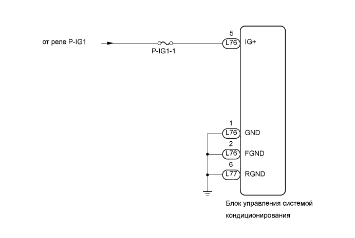 A01GYLNE01