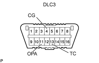 A01GYLQE05