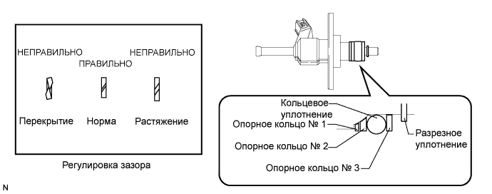 A01GYMOE01