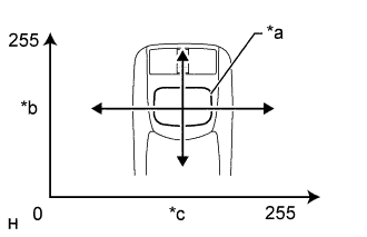 A01GYMVE06