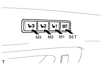 A01GYNLE01