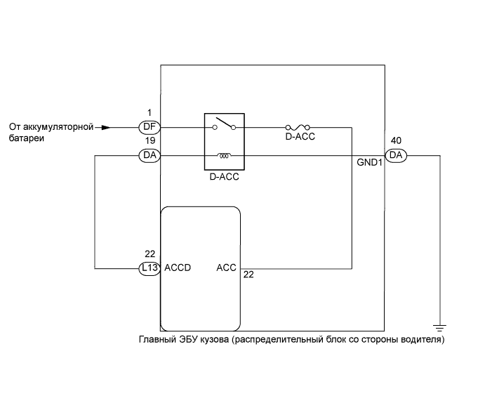 A01GYNXE03