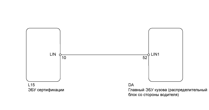 A01GYONE03