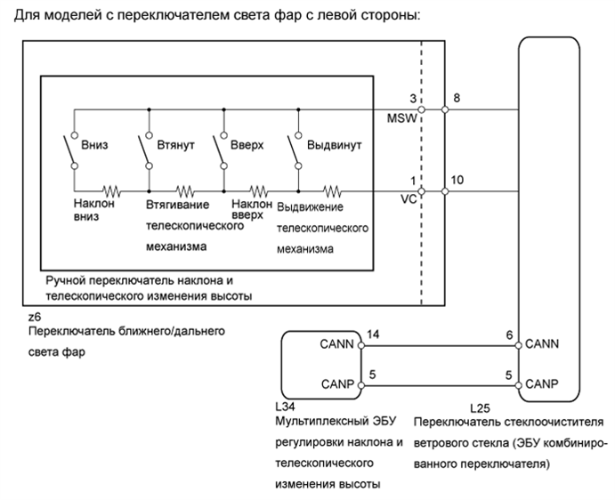 A01GYP5E04