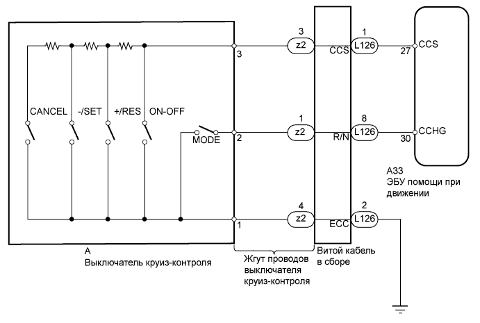 A01GYPKE05