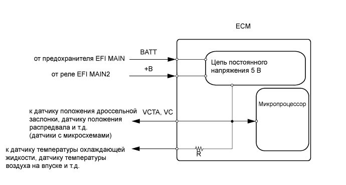 A01GYQKE45