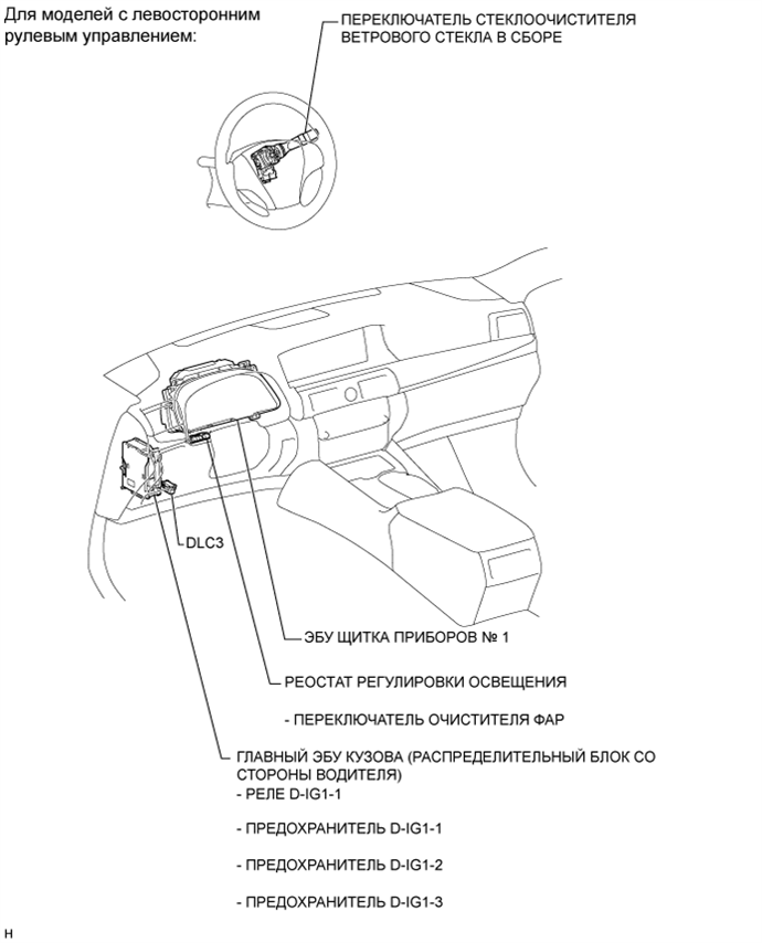 A01GYQSE03