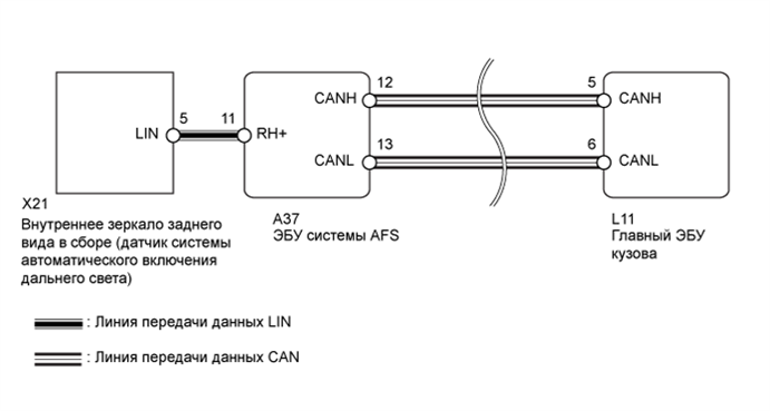 A01GYRAE06