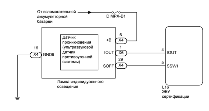 A01GYRWE05