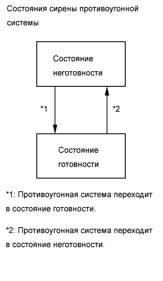 A01GYSBE02