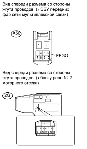 A01GYTAE05