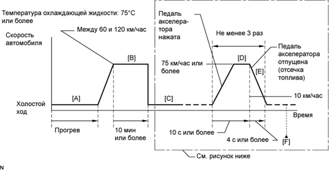 A01GYUPE13