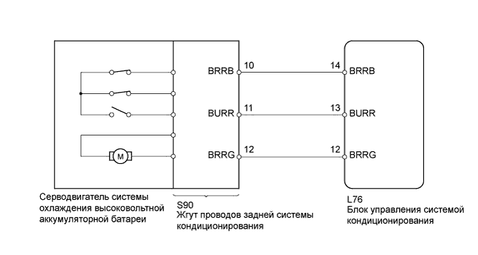 A01GYZZE09