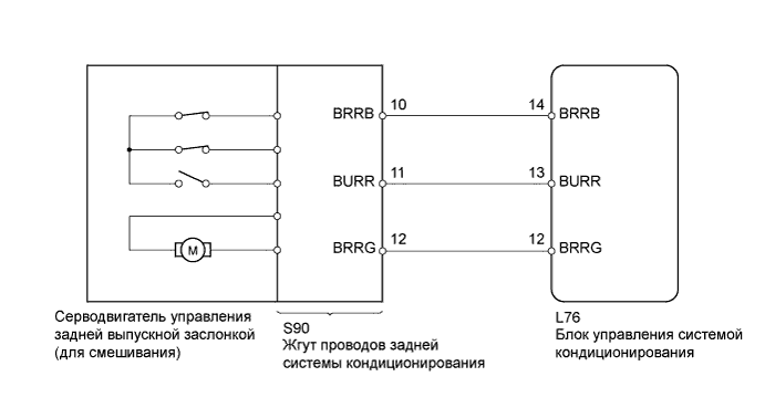 A01GYZZE11