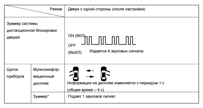 A01GZ86E02